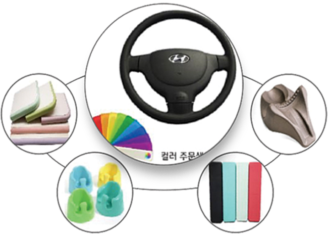자동차 내장재용 컬러 토너 응용 자료